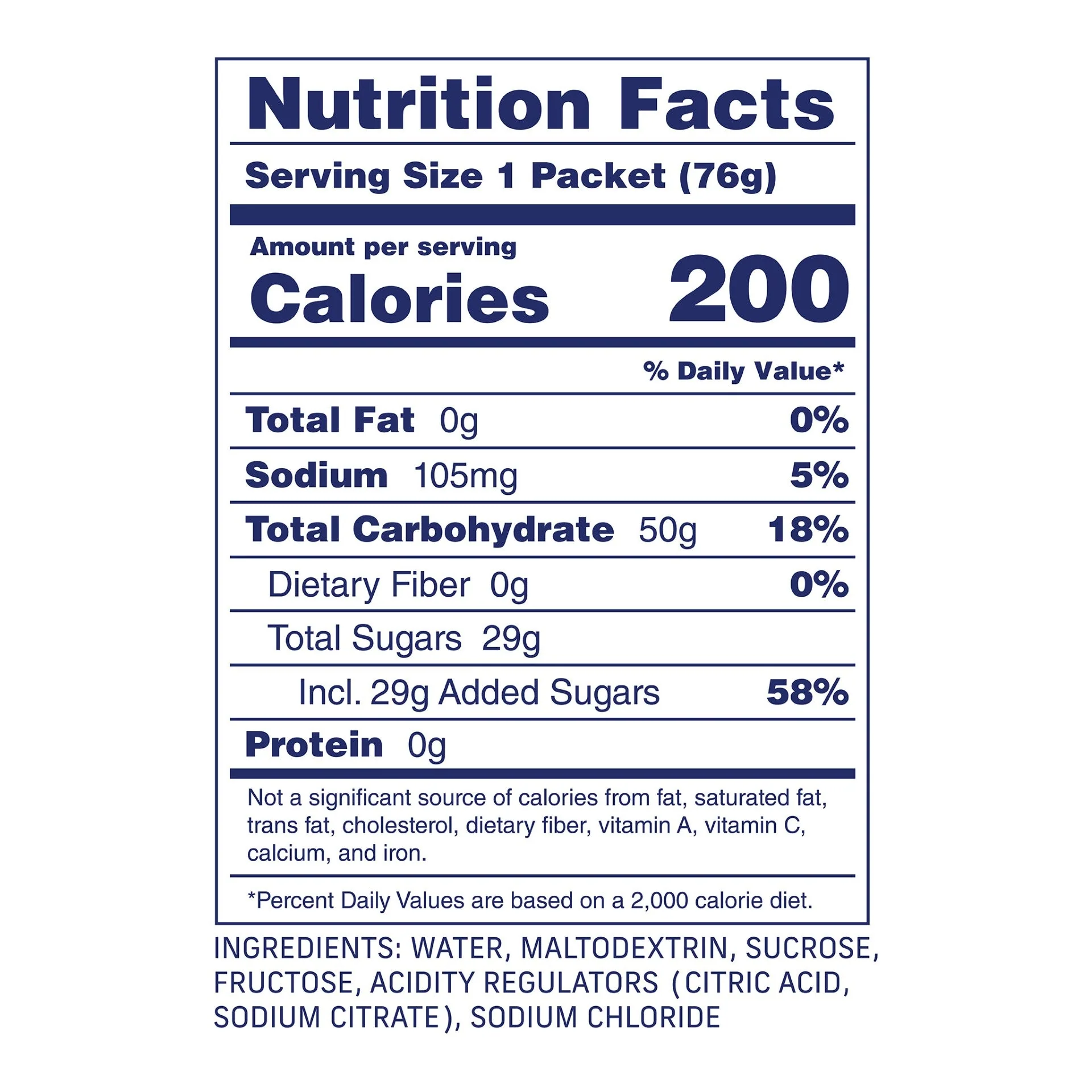 Carbs Fuel Original 50g Energy Gel Energy Gel - Image 4
