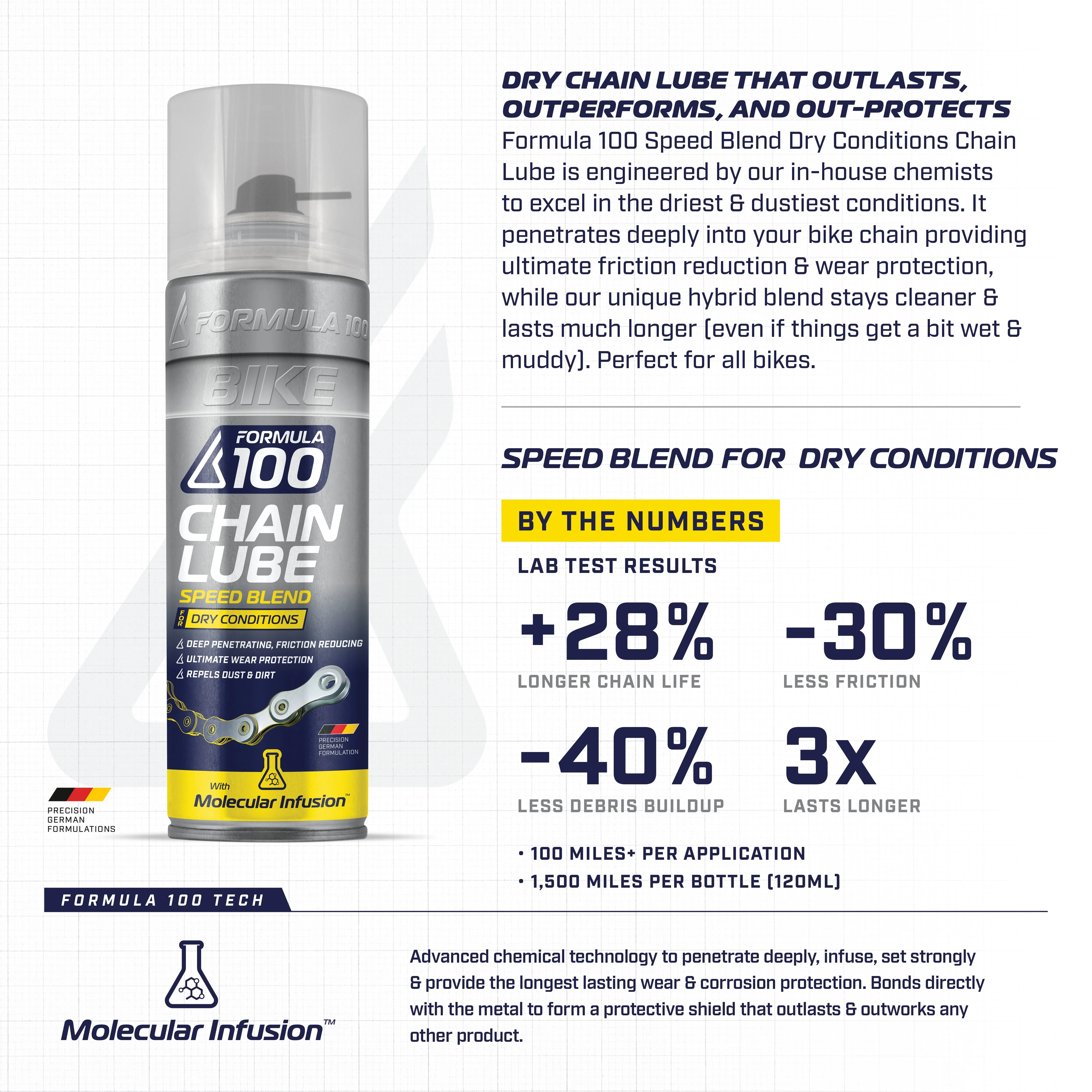 Dry Conditions Chain Lube - 300mL Aerosol Bottle - Image 4