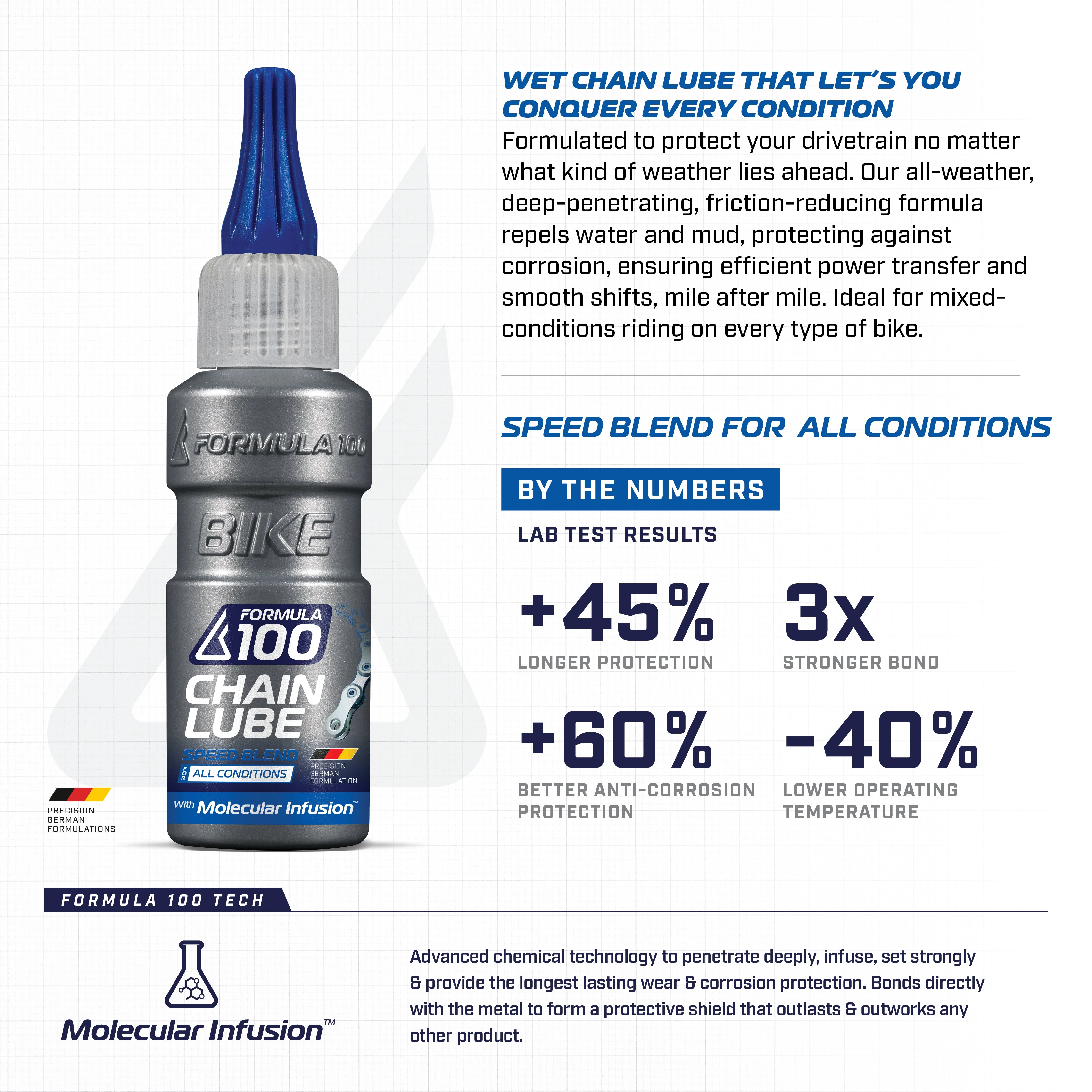 Formula 100 Chain Lube Pro Pack - 3x 50mL Drip Bottles - Image 3