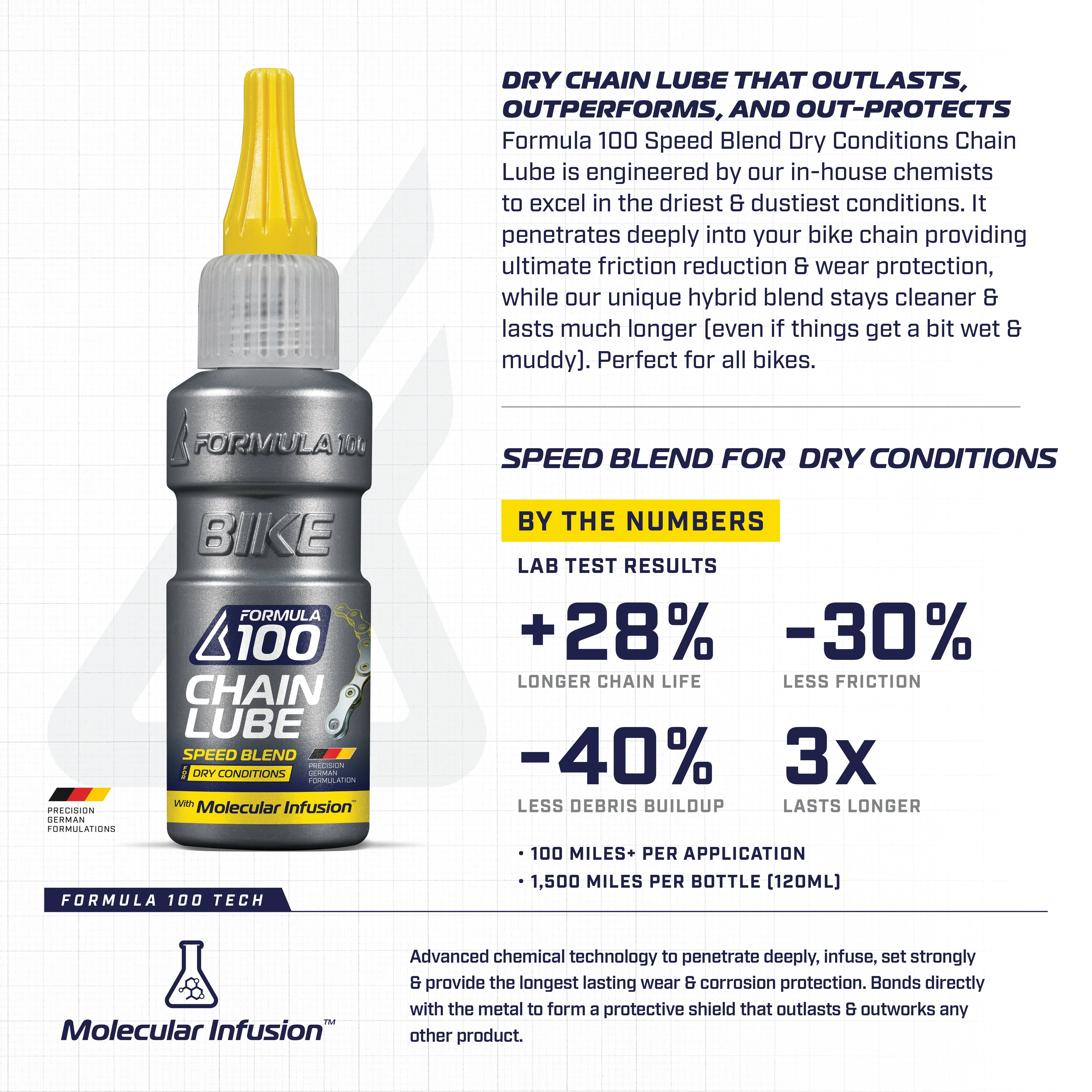 Formula 100 Chain Lube Pro Pack - 3x 50mL Drip Bottles - Image 4