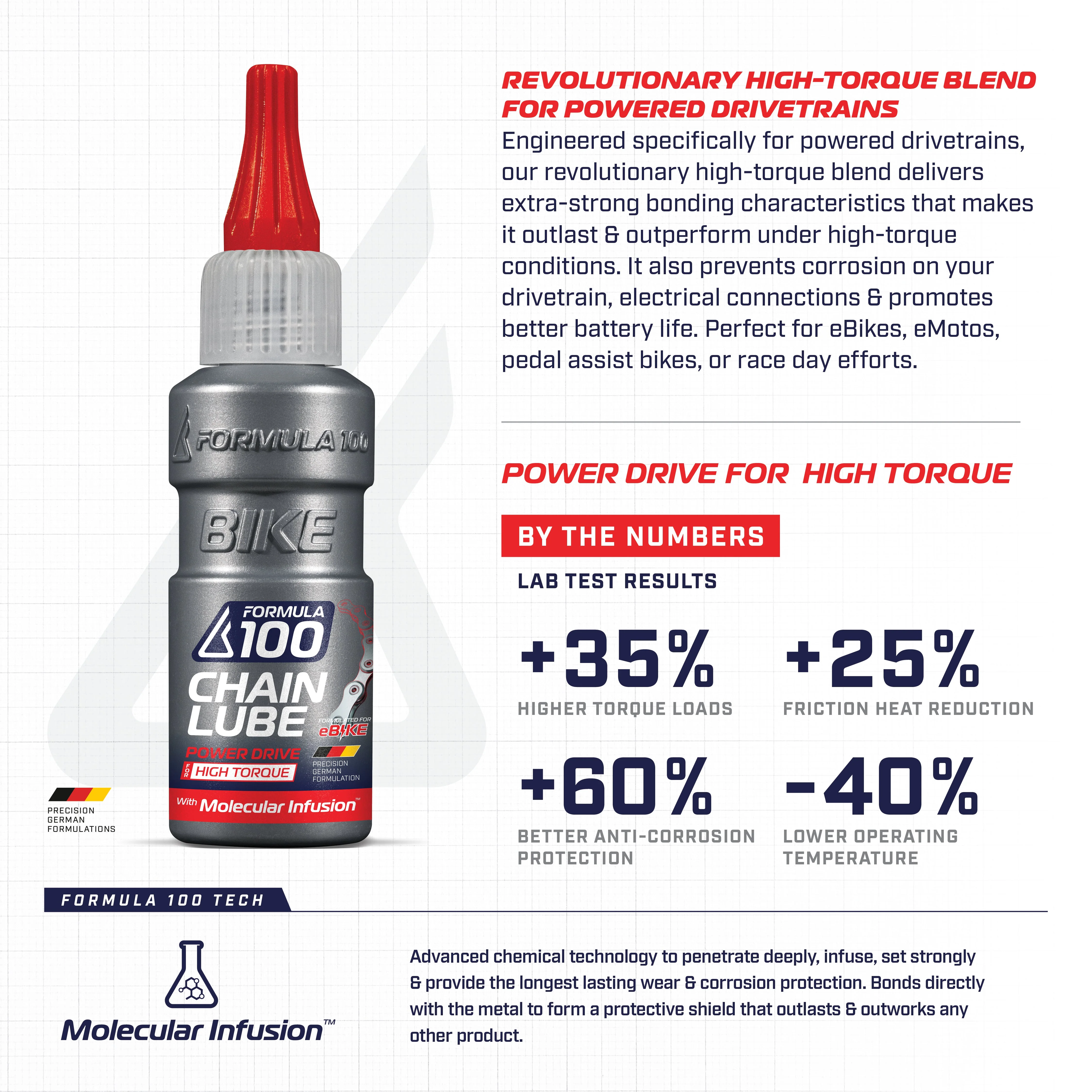 Formula 100 Chain Lube Pro Pack - 3x 50mL Drip Bottles - Image 5