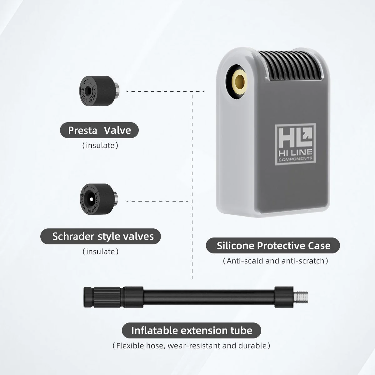 Hi Line E-Pump Pro - Image 4