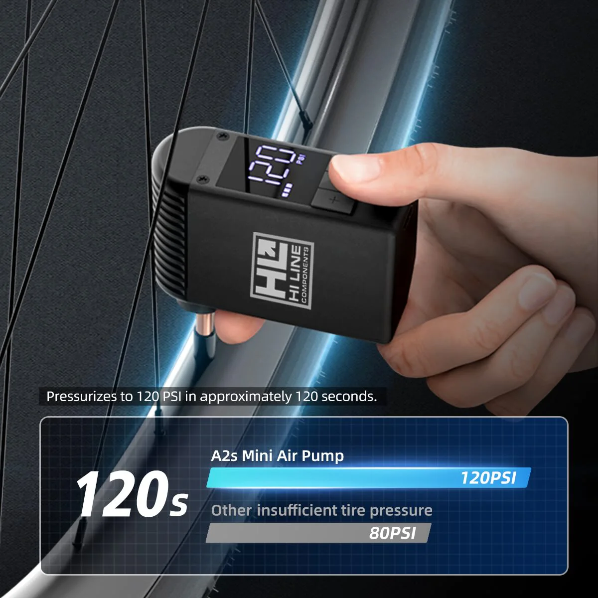 Hi Line E-Pump Pro - Image 6