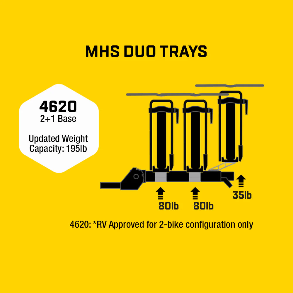 MHS 2+1 Base Only, Fits 2" Hitch Receivers - Image 11