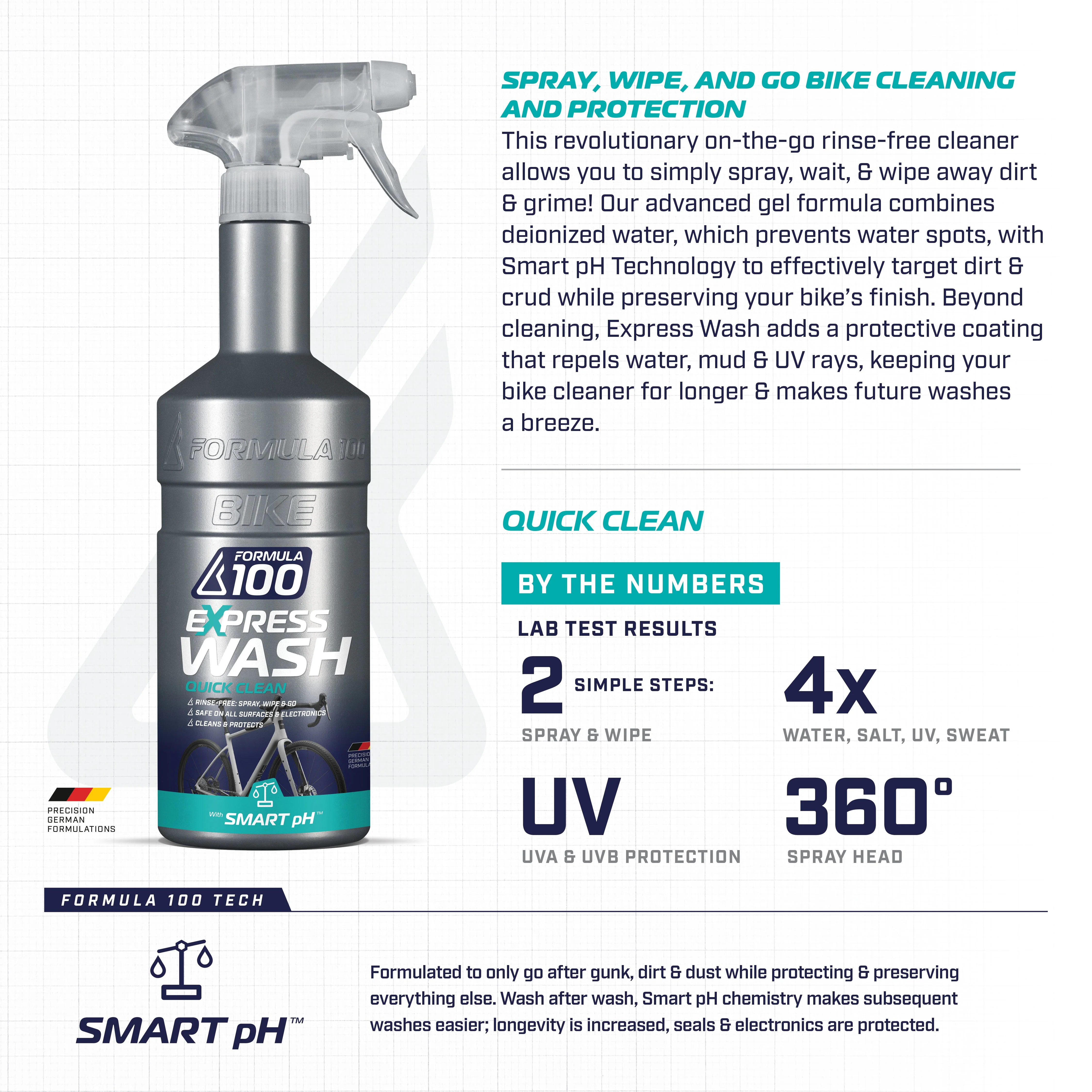Quick Clean Express Bike Wash - Spray, Wait & Wipe Clean - Image 6
