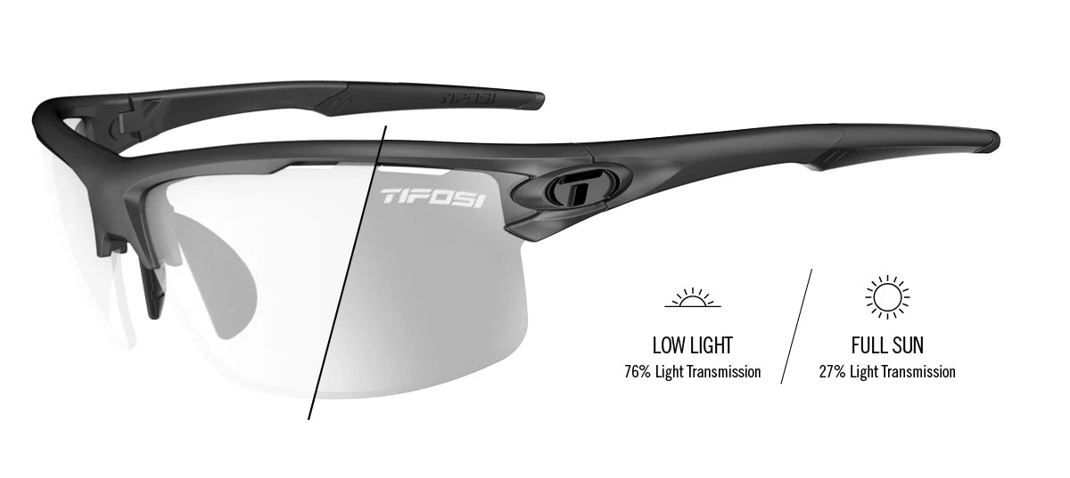 Rivet - Image 8