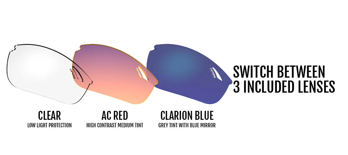 Veloce Readers - Image 19