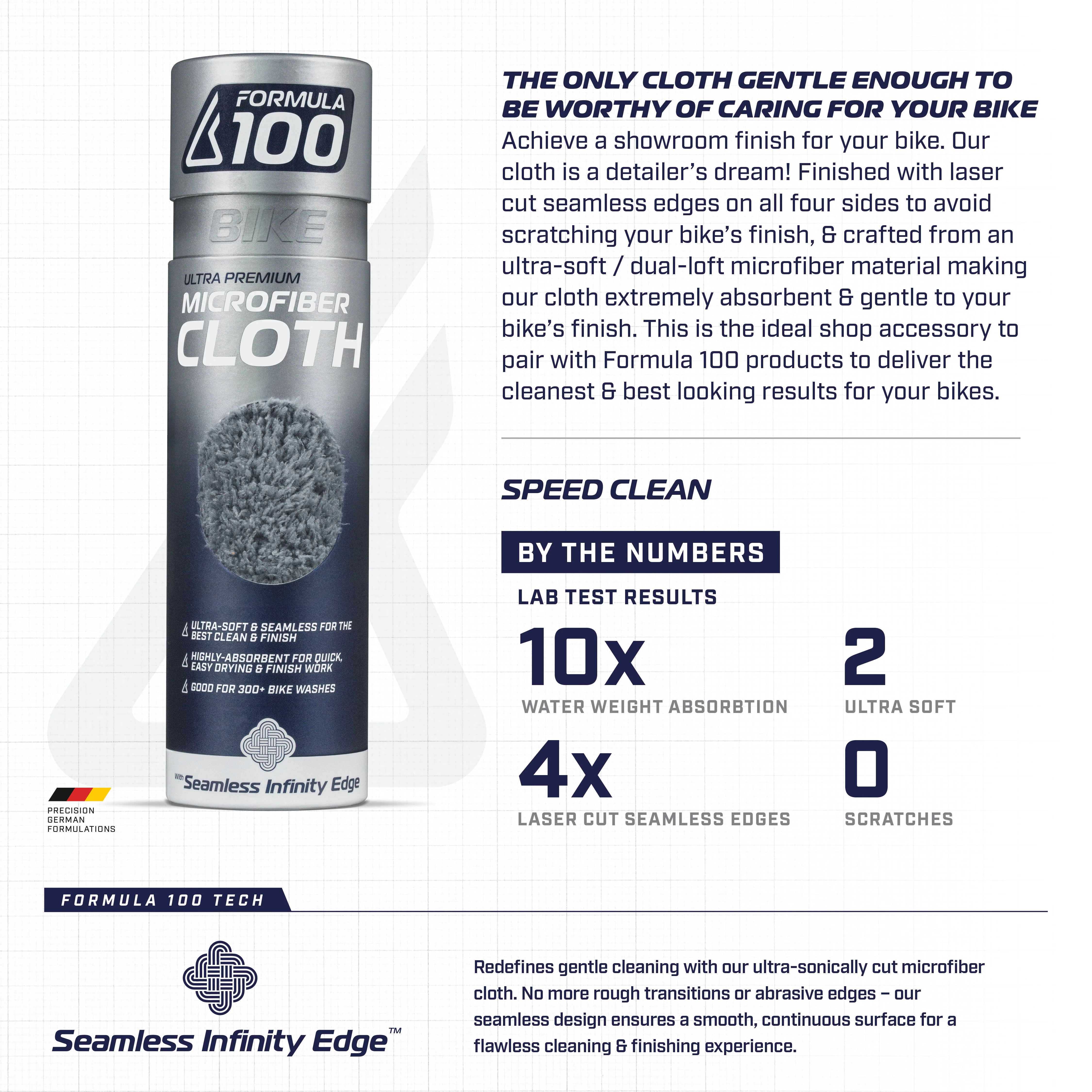 Ultra-Premium Microfiber Cloth with Seamless Infinity Edge - Image 4